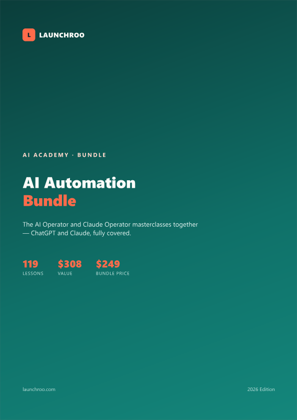 AI Automation Bundle cover
